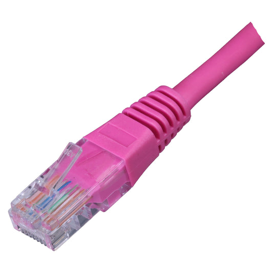 Câbles de raccordement Ethernet