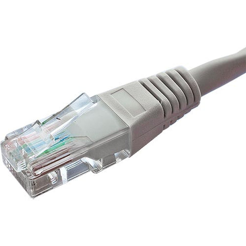 Ethernet Patch Leads