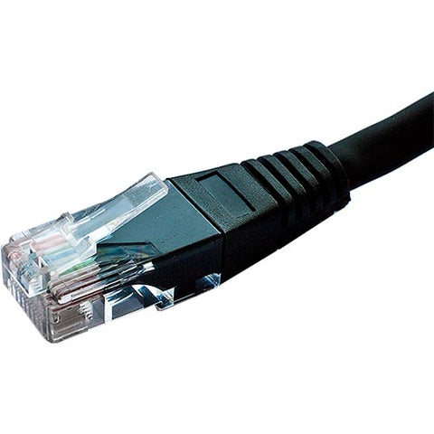 Ethernet Patch Leads